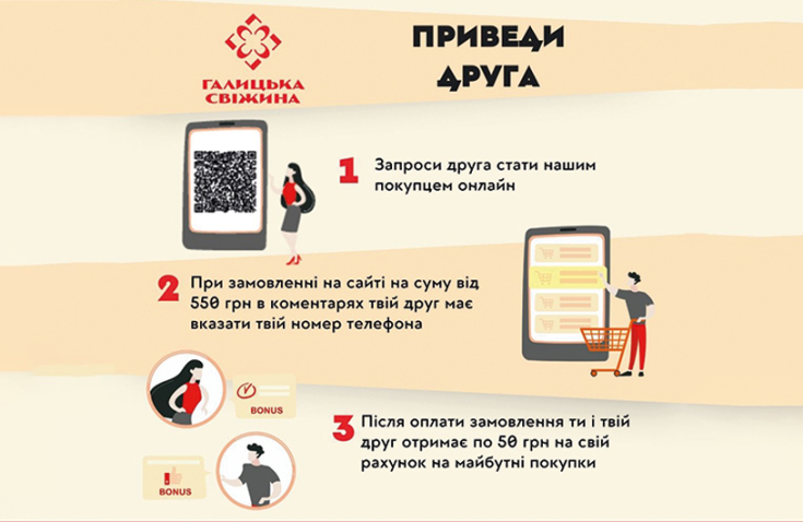 Promotion “Bring a Friend – Get a Bonus”